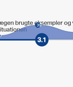 Resultaterne i AU VOTE bliver præsenteret ved hjælp af overskuelig grafik.